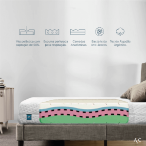 Matelas Acoplex Exclusive