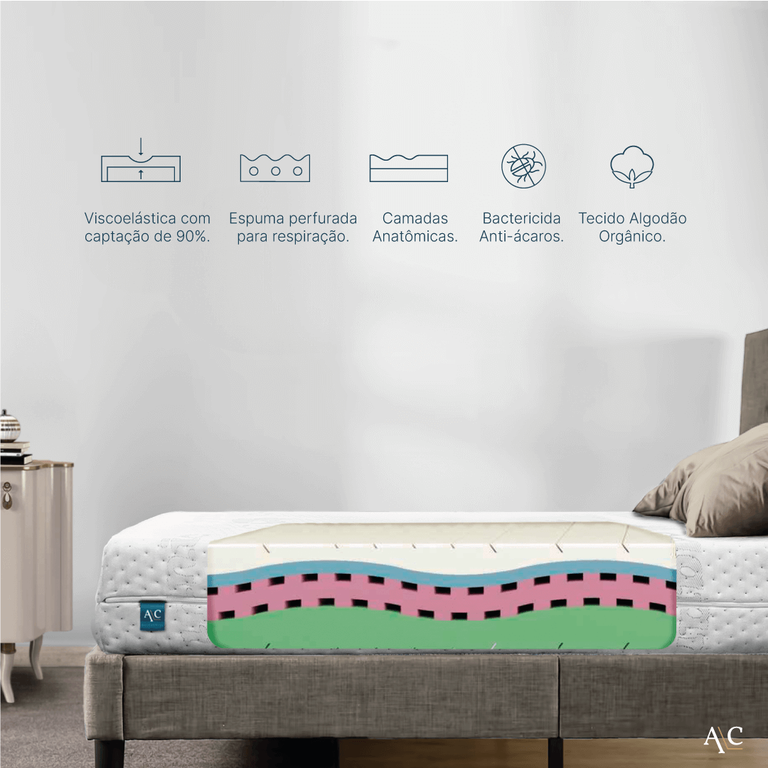 Matelas Acoplex Exclusive